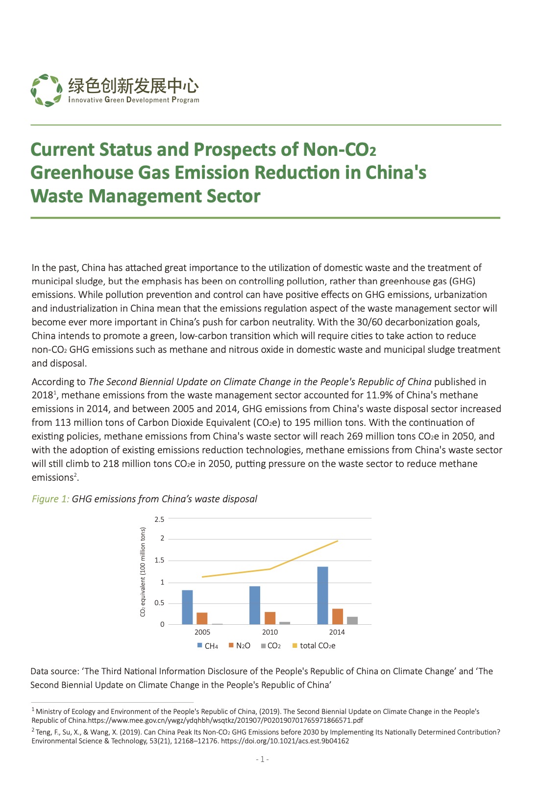 Current Status and Prospects of Non-CO₂ Greenhouse Gas Emission Reduction in China's Waste Management Sector